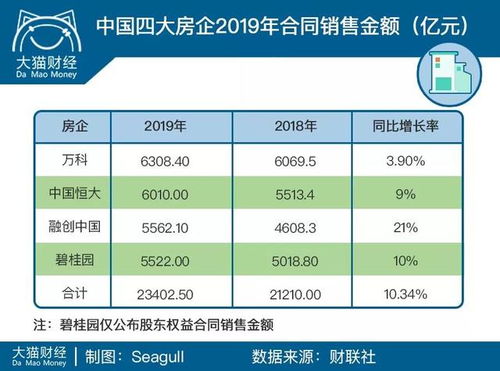 強制清算紅牛中國被駁回，宜家兒童家具不合格，房企前四強未變，知識產(chǎn)權(quán)服務(wù)受關(guān)注