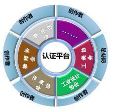 IP的知識產(chǎn)權(quán)與知識產(chǎn)權(quán)服務(wù)
