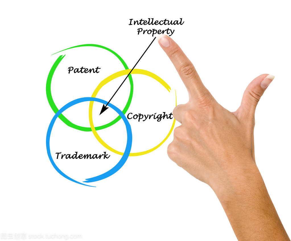 守護創新成果，知識產權服務的價值與路徑